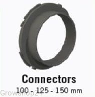 Łącznik na kołnierz fi125mm