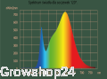 spektrum.png
